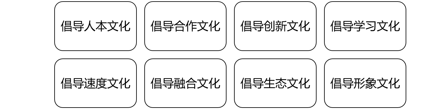 00910网络经济与企业管理